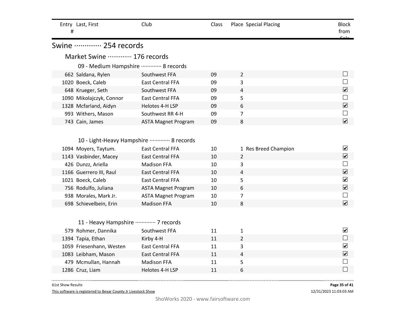 61st Show (December 2023) Results | Bexar County Junior Livestock Show